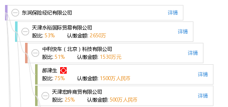 東潤保險經紀 專業保險經紀服務在風險管理中的關鍵角色