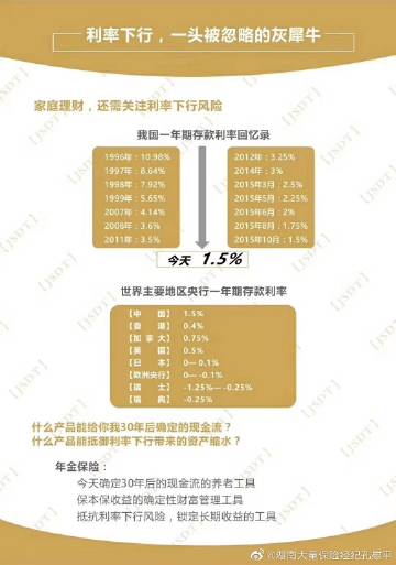 大同保險經紀 專業中介，為您定制安心保障計劃