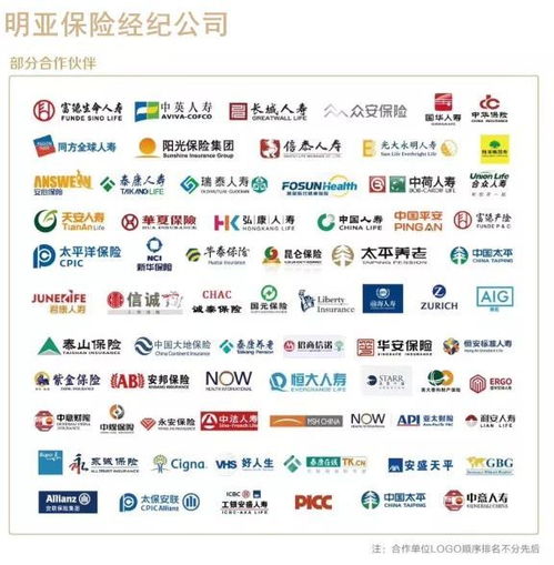 2017，保險經(jīng)紀的自我超越